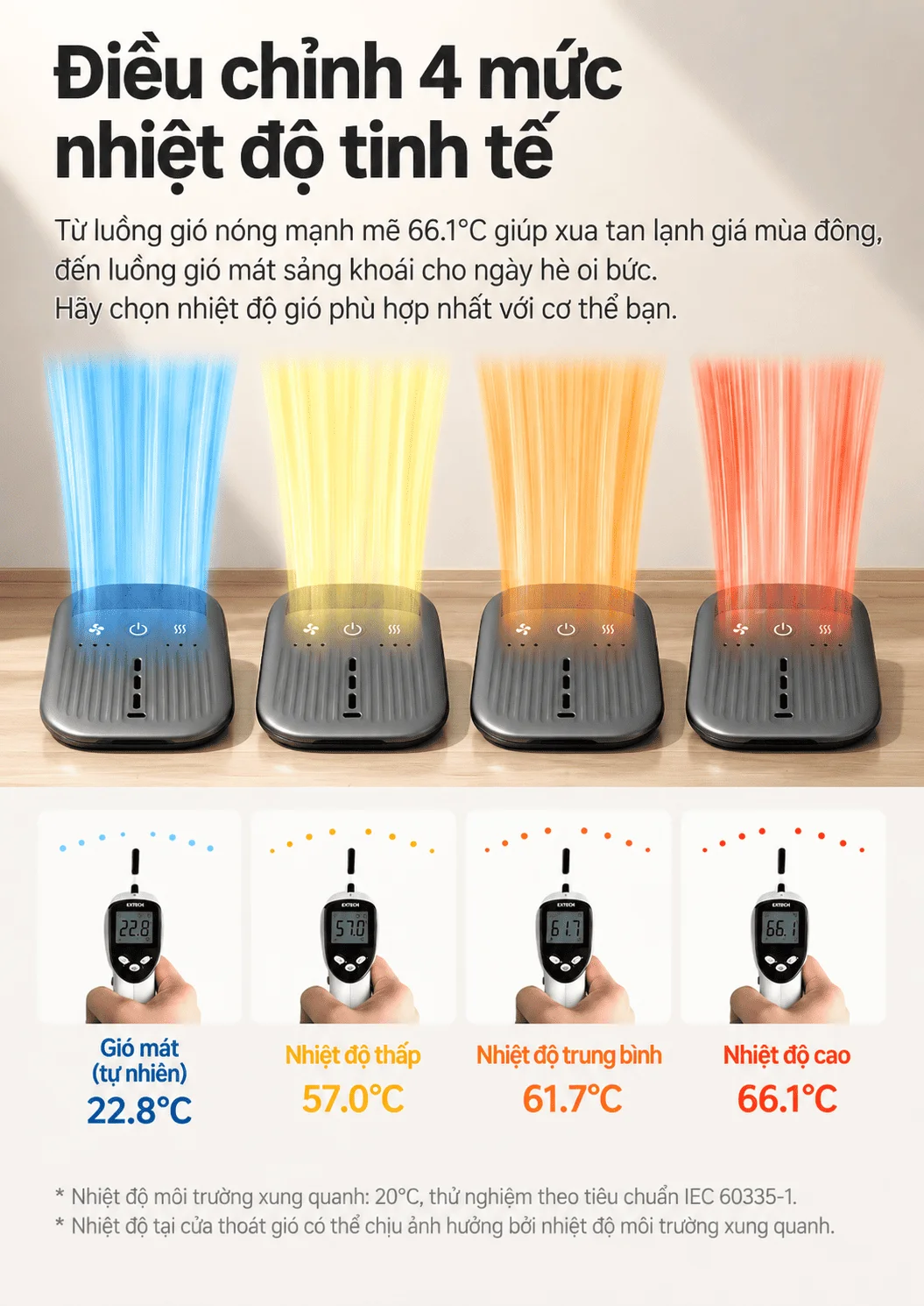 Máy sưởi có thể Solura màu xám