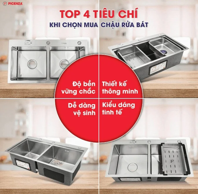 Top 4 tiêu chí khi lựa chọn chậu rửa bát Picenza