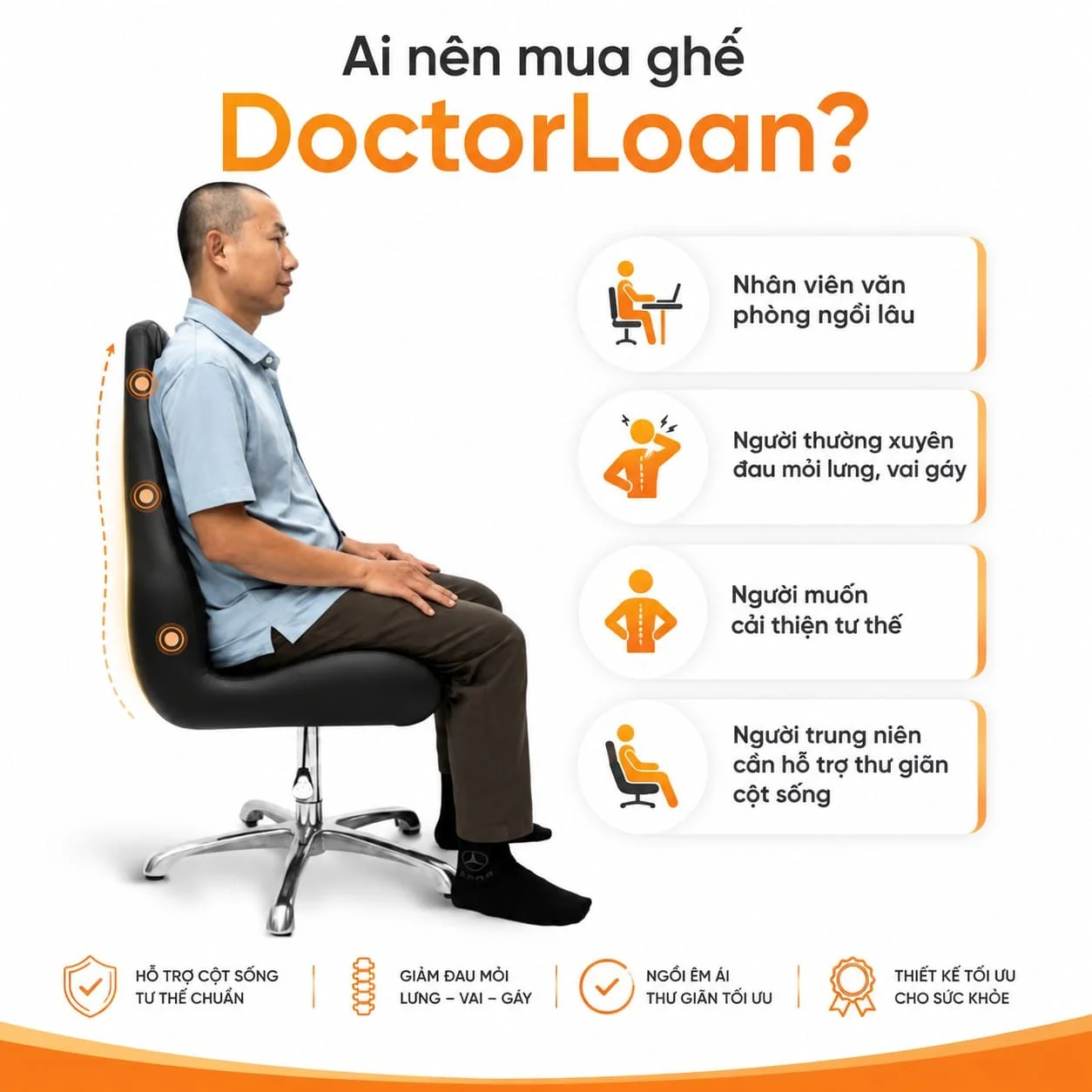 Ai nên mua ghế DoctorLoan?