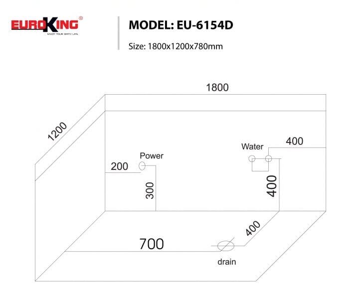 bản vẽ kỹ thuật Bồn tắm MASSAGE Euroking EU–6154D