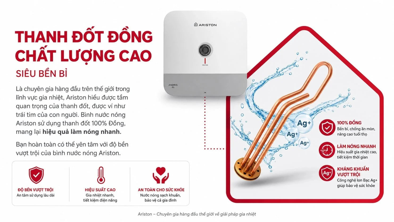 Bình nước nóng Ariston Andris3 Lux 15
