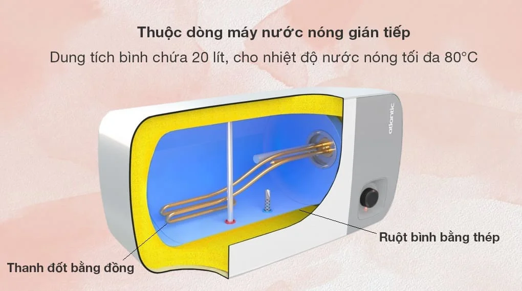 Bình nóng lạnh gián tiếp Atlantic