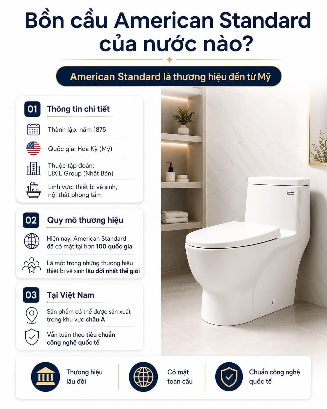 Bồn cầu American Standard của nước nào?