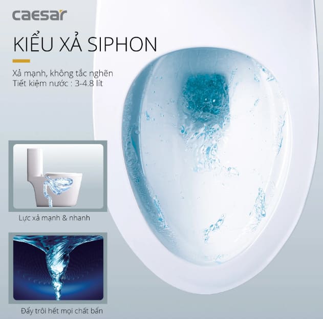 Hệ thống xả thông minh bồn cầu Caesar 