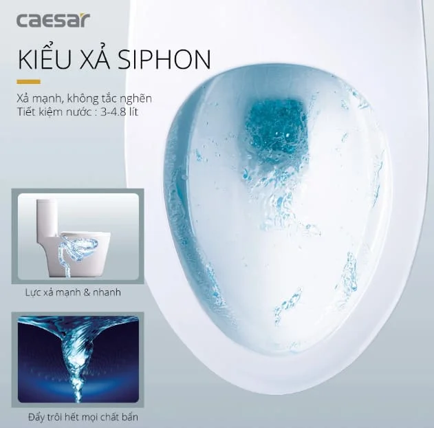 Hệ thống xả thông minh bồn cầu Caesar 