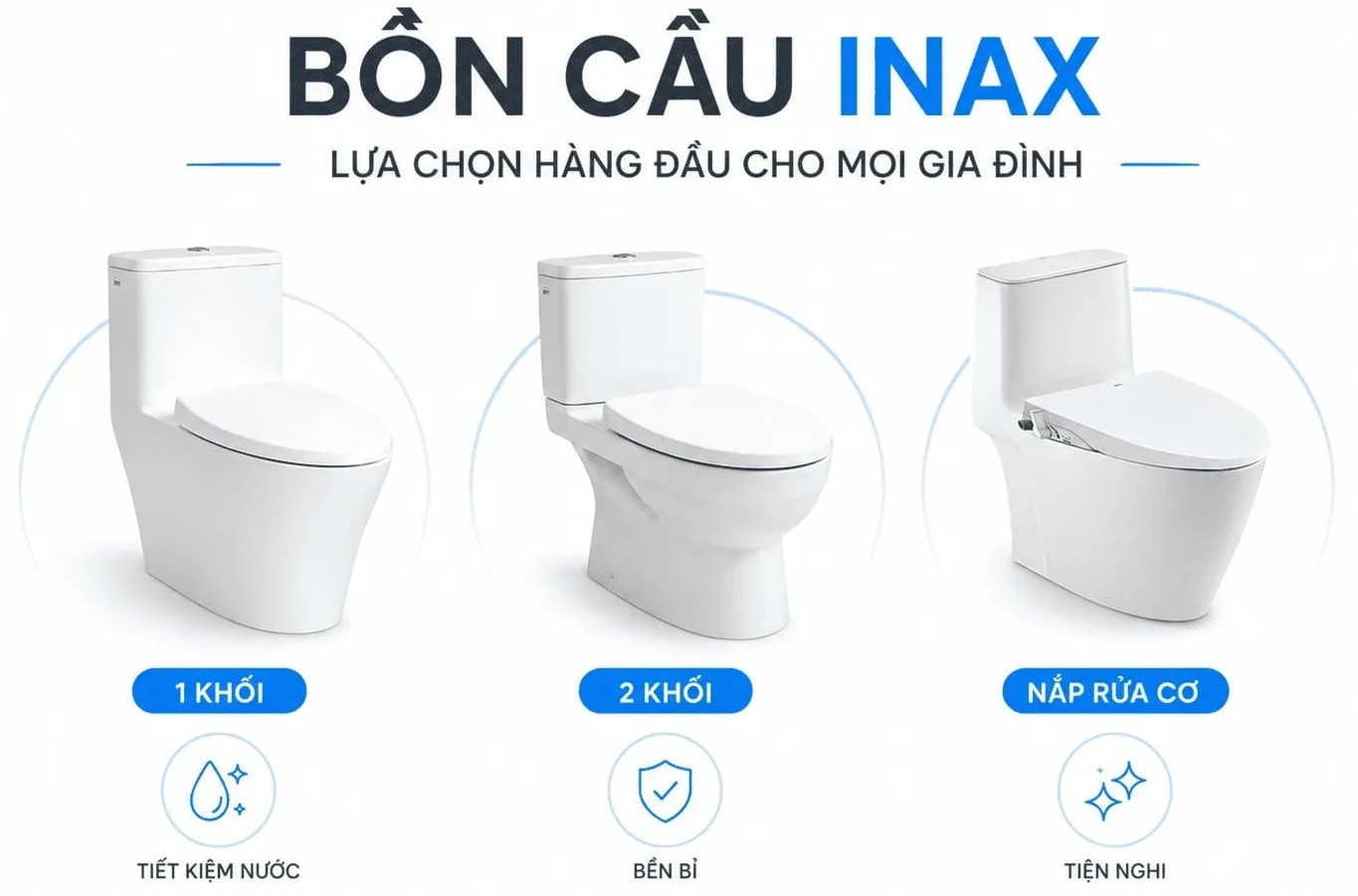 Bồn cầu Inax – sản phẩm được lựa chọn nhiều nhất