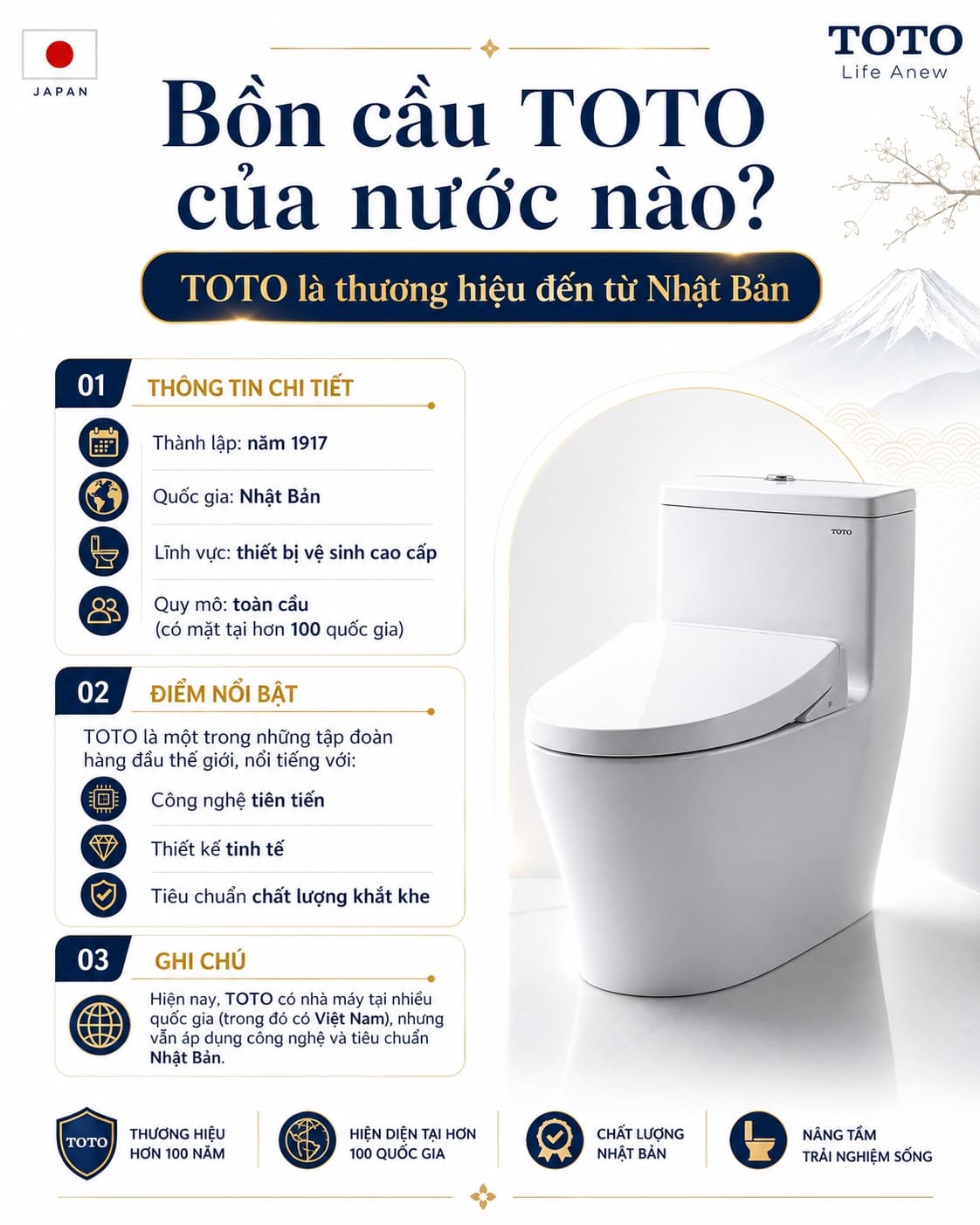 Bồn cầu TOTO của nước nào?
