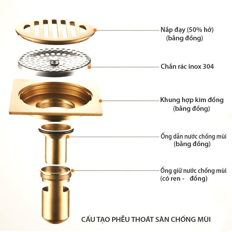 Cấu tạo của phễu thoát sàn