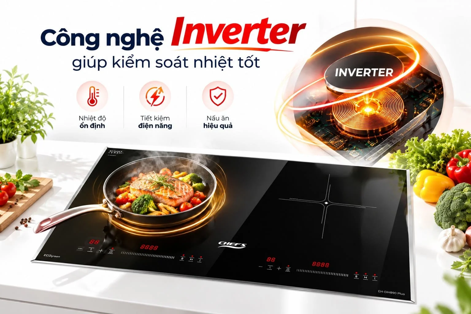 Công nghệ Inverter giúp kiểm soát nhiệt tốt