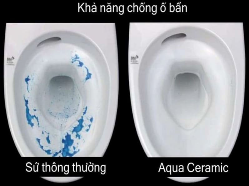 Công nghệ Aqua Ceramic chống ố vàng 
