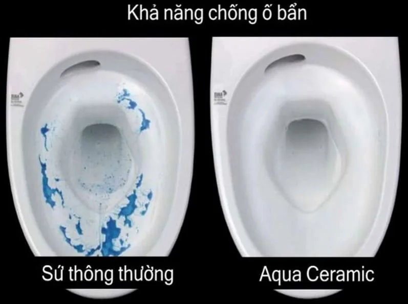 Công nghệ Aqua Ceramic chống ố vàng