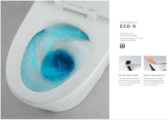 Công nghệ eco-x tiết kiệm nước