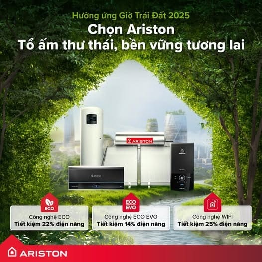 Công nghệ nổi bật – Tiết kiệm điện & hiệu năng cao