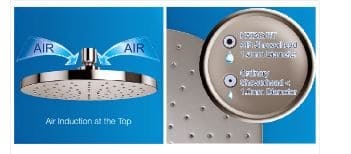 Công nghệ sen tắm TOTO