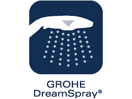 Công nghệ sen vòi Grohe Grohe DreamSpray