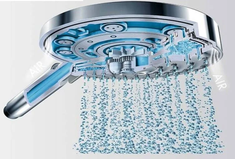 Công nghê thiết bị vệ sinh Đức tiết kiệm nước và năng lượng