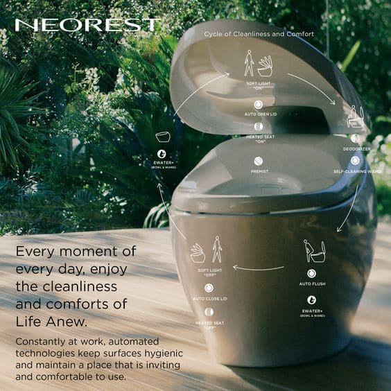 Công nghệ hiện đại