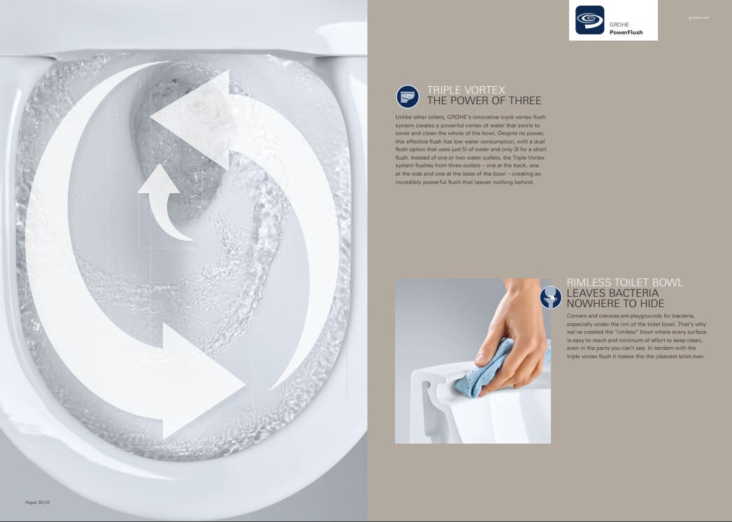 Công nghệ triple Vortex bồn cầu grohe 