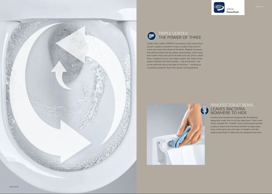 Công nghệ triple Vortex bồn cầu grohe 