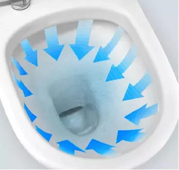 cong-nghe-xa-rain-flush