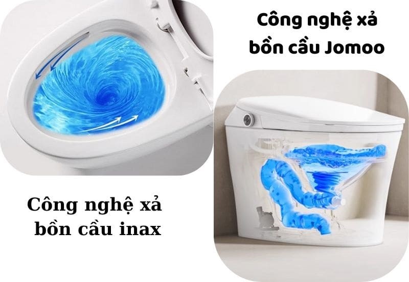 Công nghệ xả  bồn cầu inax và jomoo
