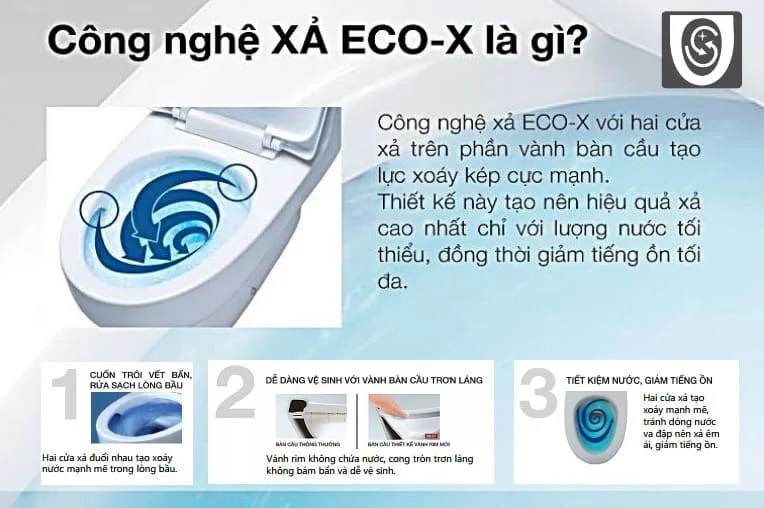Công nghệ xả Eco X cuốn trôi mọi vết bẩn