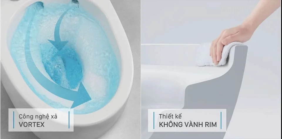 Công nghệ xả Powerful Vortex