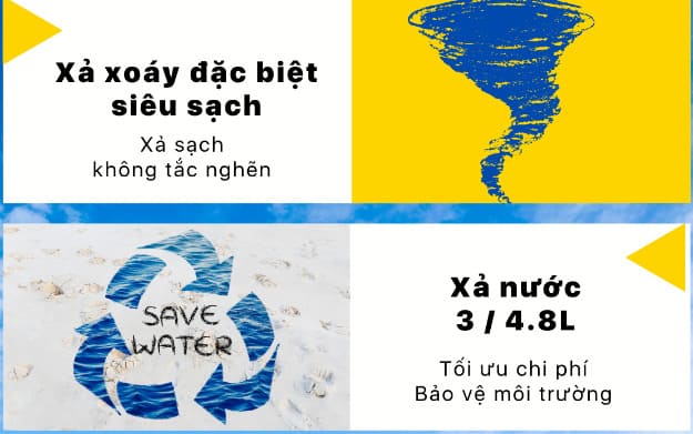 Công nghệ xả xoáy êm – Hiệu suất vượt trội, tiết kiệm tối đa