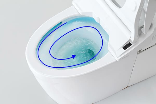 Công nghệ xả xoáy tornado