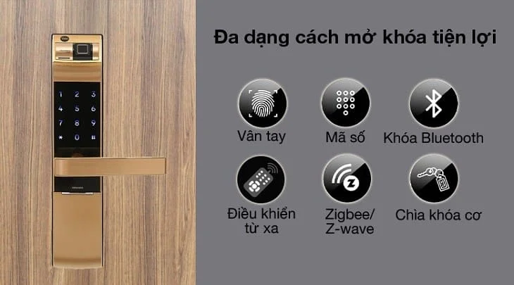 Đa dạng cách mở khóa tiện lợi