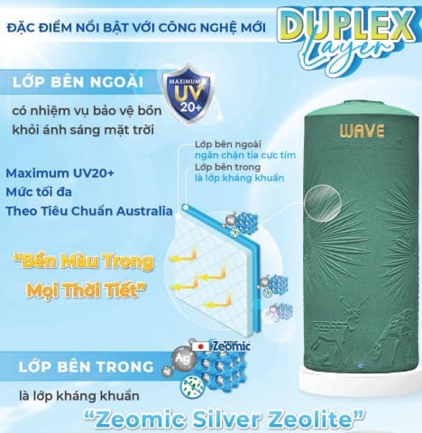 Bồn nước nhựa kháng khuẩn Wavelife