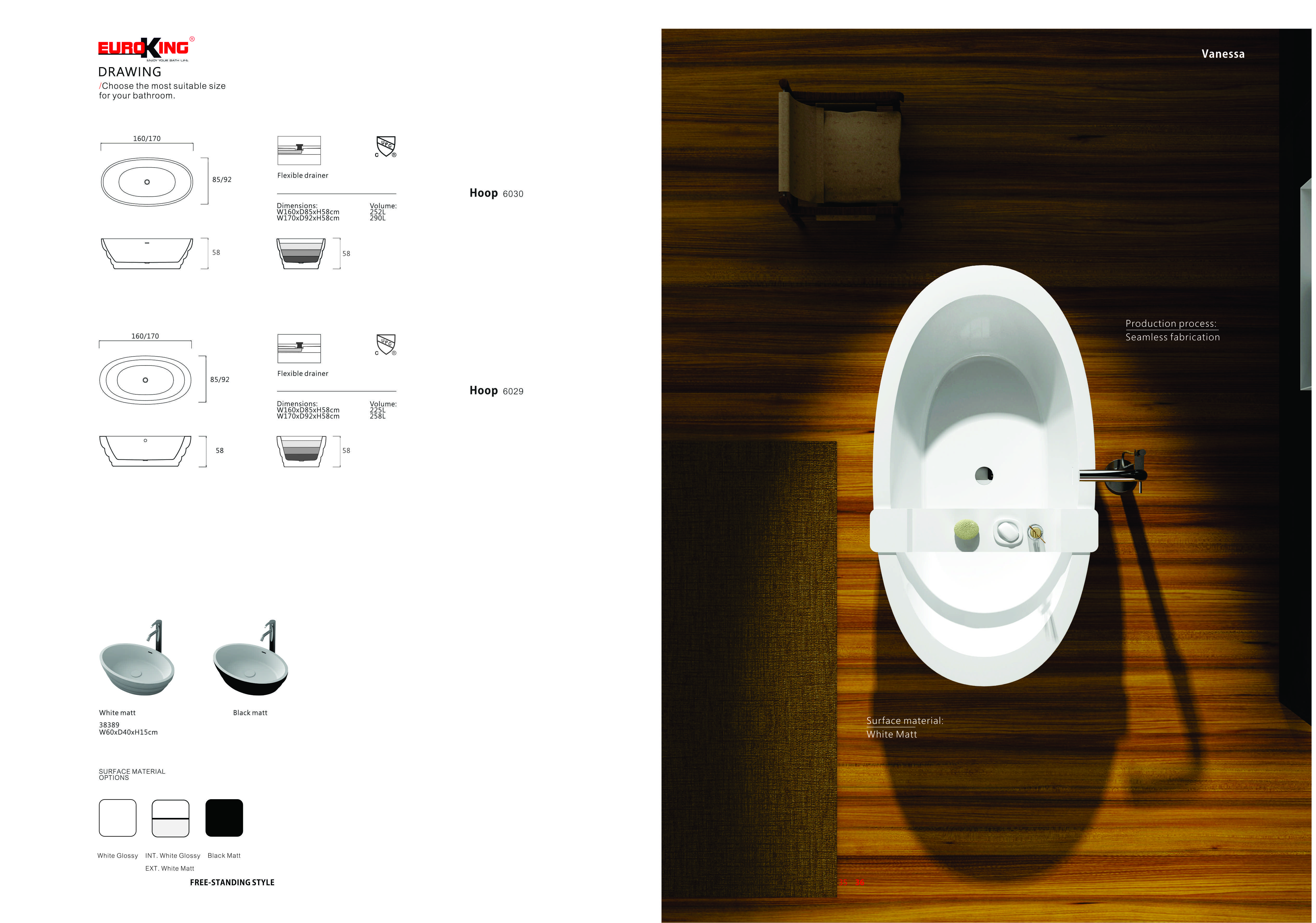 Bảng vẽ kỹ thuật Bồn tắm HOOP Euroking EU-6030