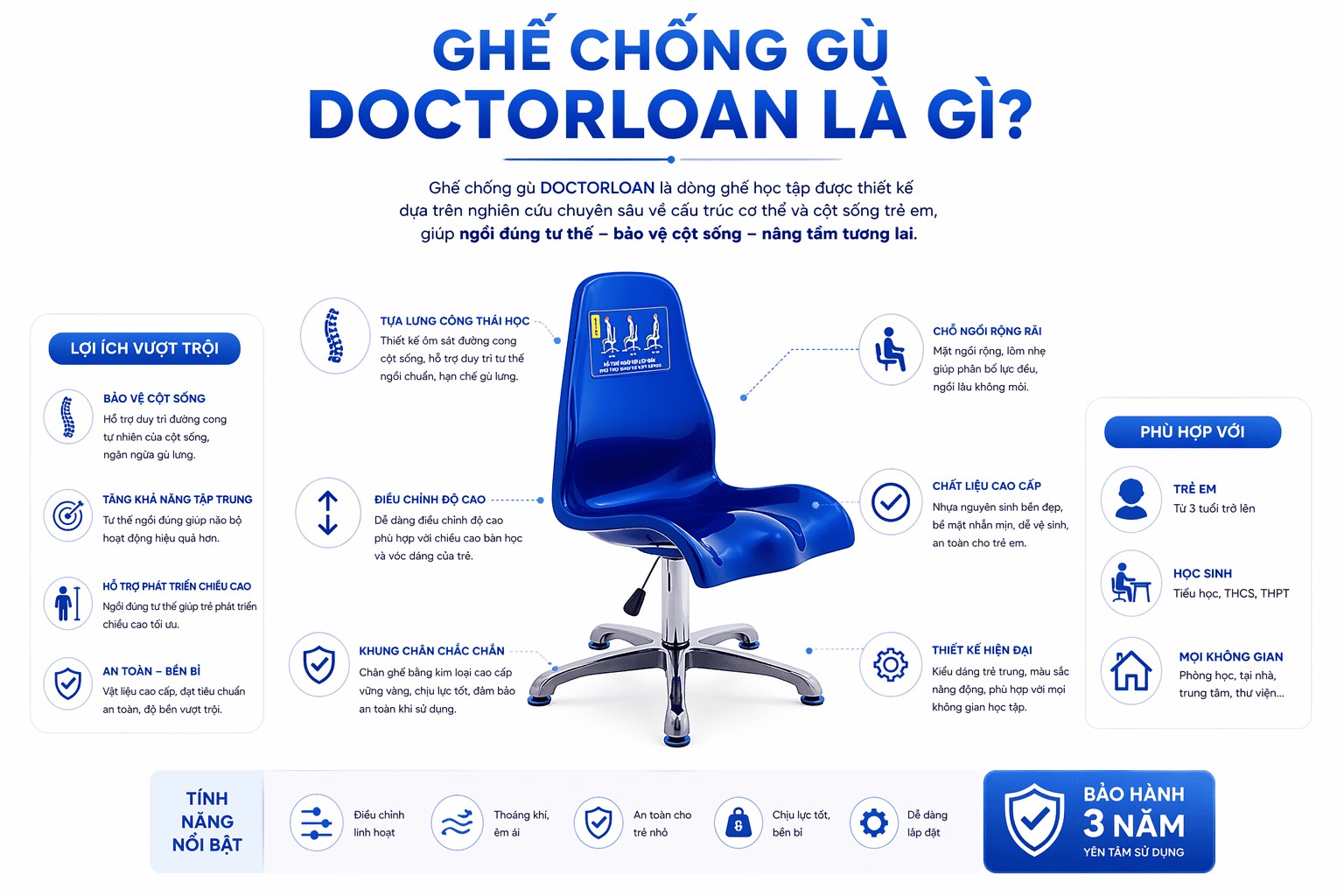Ghế chống gù DOCTORLOAN là gì?