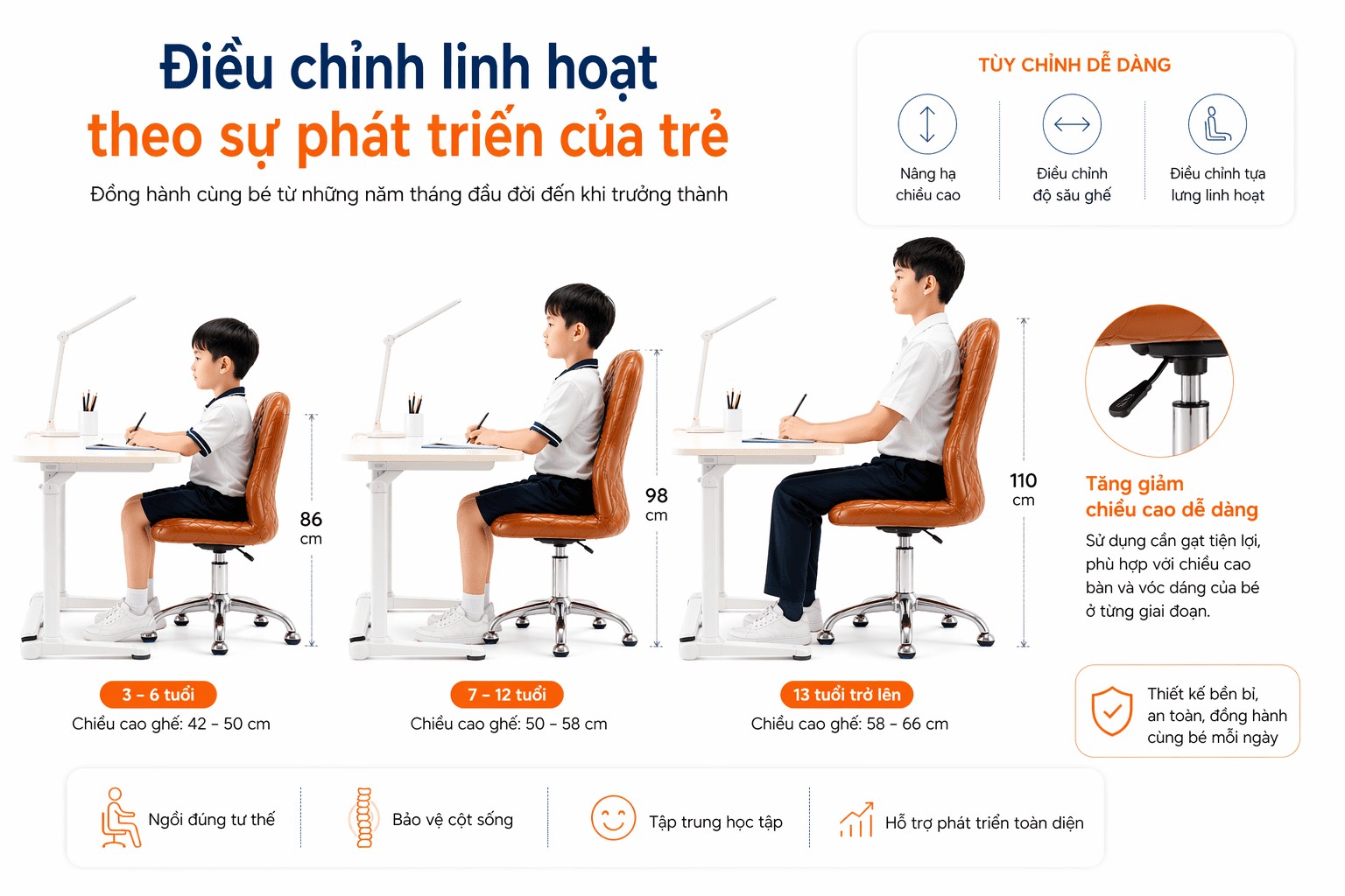 Ghế Doctorloan điều chỉnh linh hoạt theo sự phát triển của trẻ