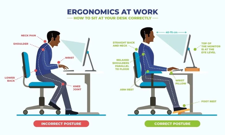 Thiết kế công thái học chuẩn y khoa – Tư thế ngồi học đúng ngay từ đầu