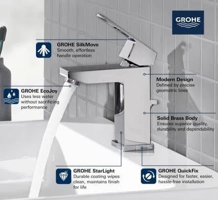  Grohe công nghệ dẫn đầu – Tạo nên khác biệt