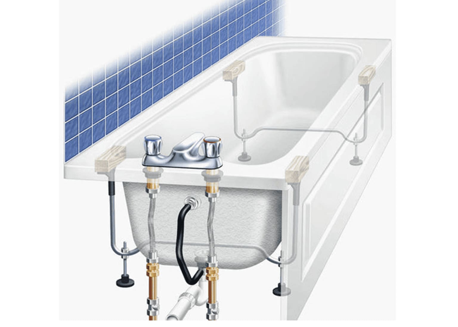 Hệ thống thoát nước và cấp nước cho bồn tắm 