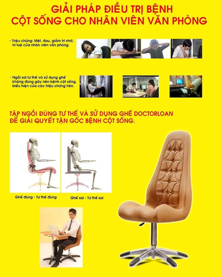  Hình minh họa tư thế ngồi đúng