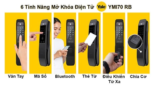 Khóa điện tử tính năng hiện đại