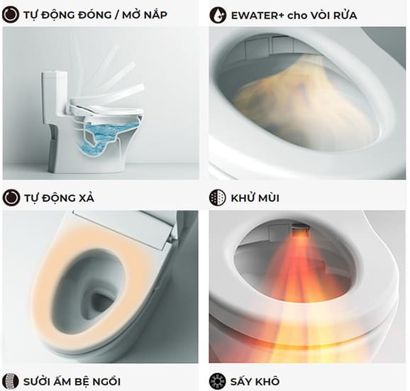 Bồn cầu thông minh chính hãng giá rẻ tại Luxbath 