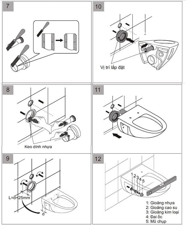 cách lắp bệ ngồi vào giá đỡ