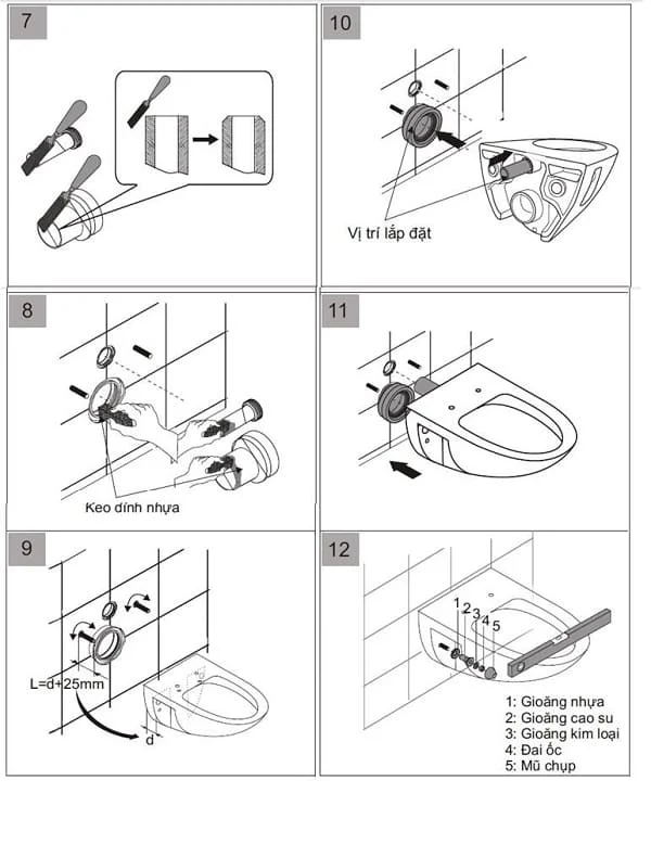 cách lắp bệ ngồi vào giá đỡ