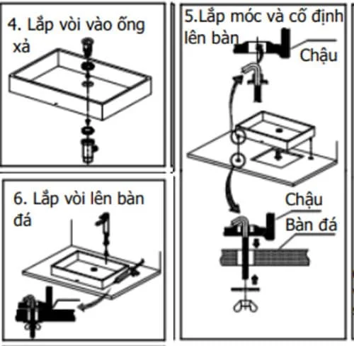 cách lắp đặt chậu inax trên bàn đá