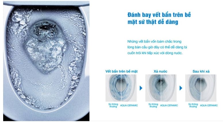 Lợi ích men sứ Aqua Ceramic