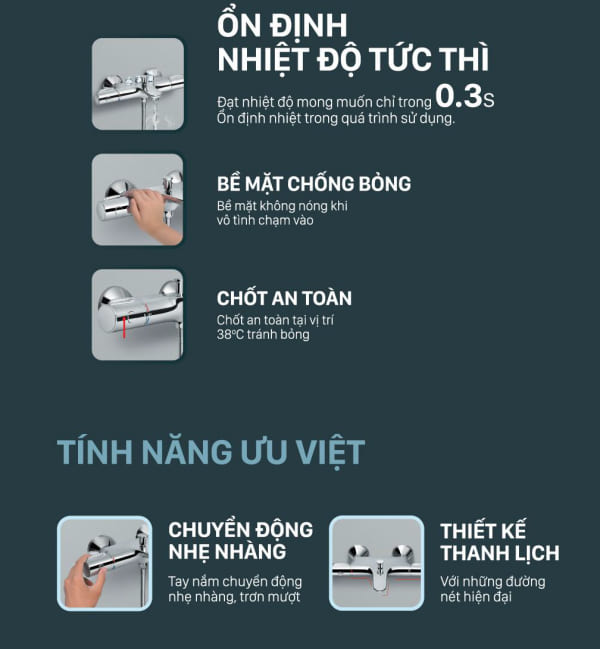 Lợi ích sử dụng sen tắm nhiệt độ 