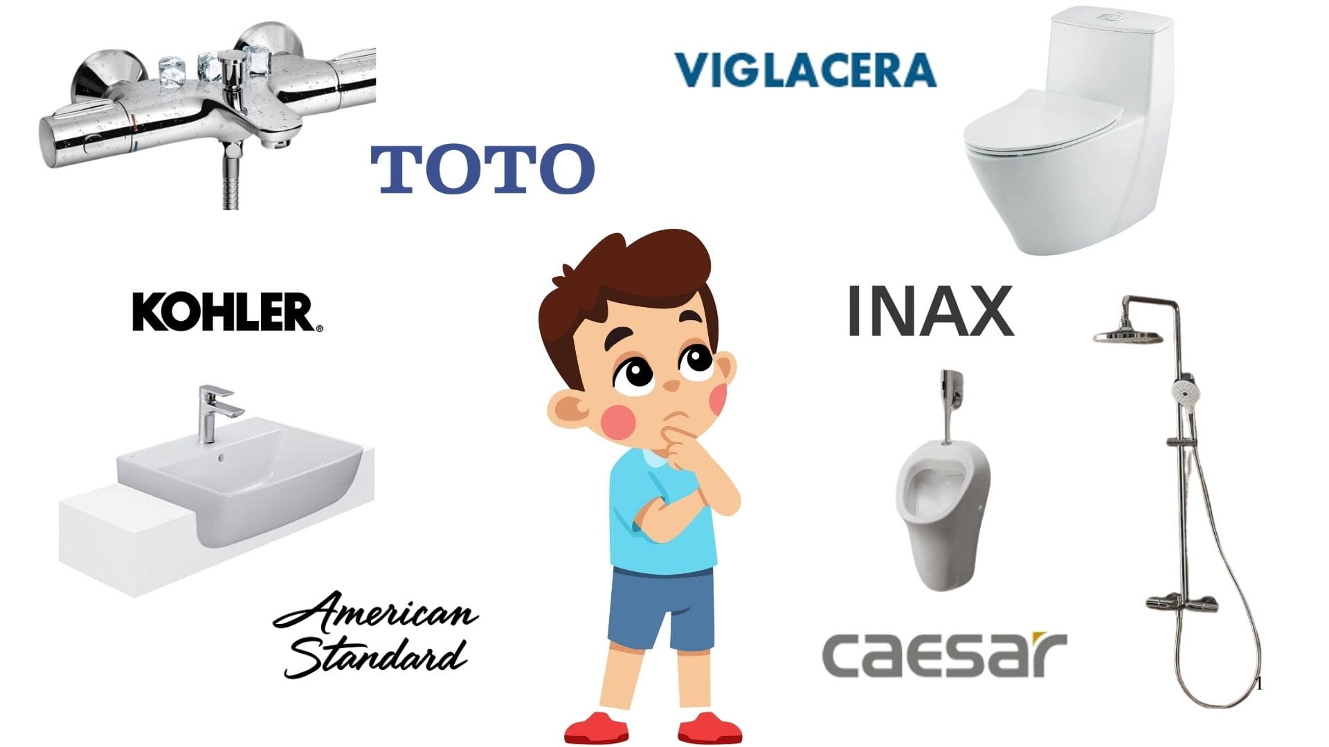 Lựa chọn thương hiệu uy tín phù hợp với ngân sách