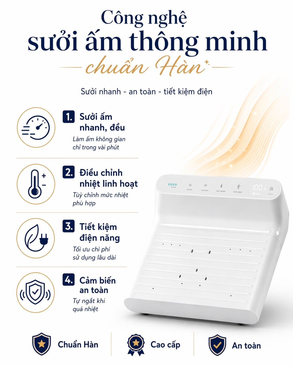 Công nghệ sưởi ấm thông minh chuẩn Hàn