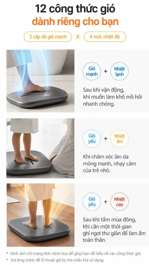 Máy sấy cơ thể Solura Tùy Chỉnh 12 Chế Độ Gió Và Nhiệt