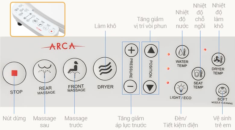 Nắp bồn cầu điện tử Arca YM-01-EN