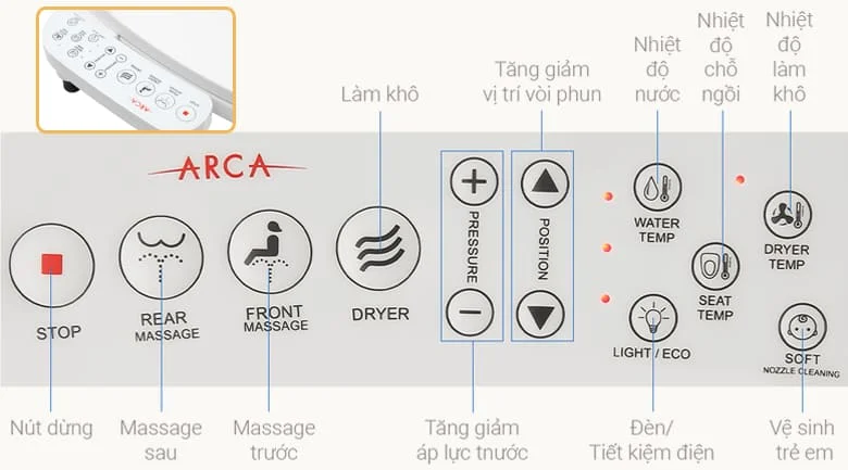 Nắp bồn cầu điện tử Arca YM-01-EN